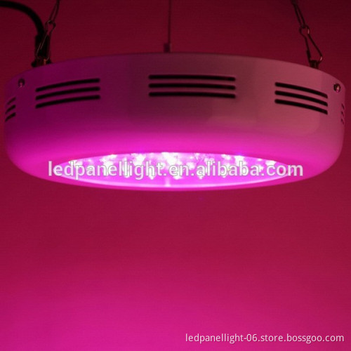 multi spectrum bridgelux hps 400w light hydroponic replacements 135w
